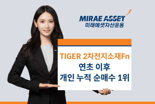 미래에셋자산운용 제공